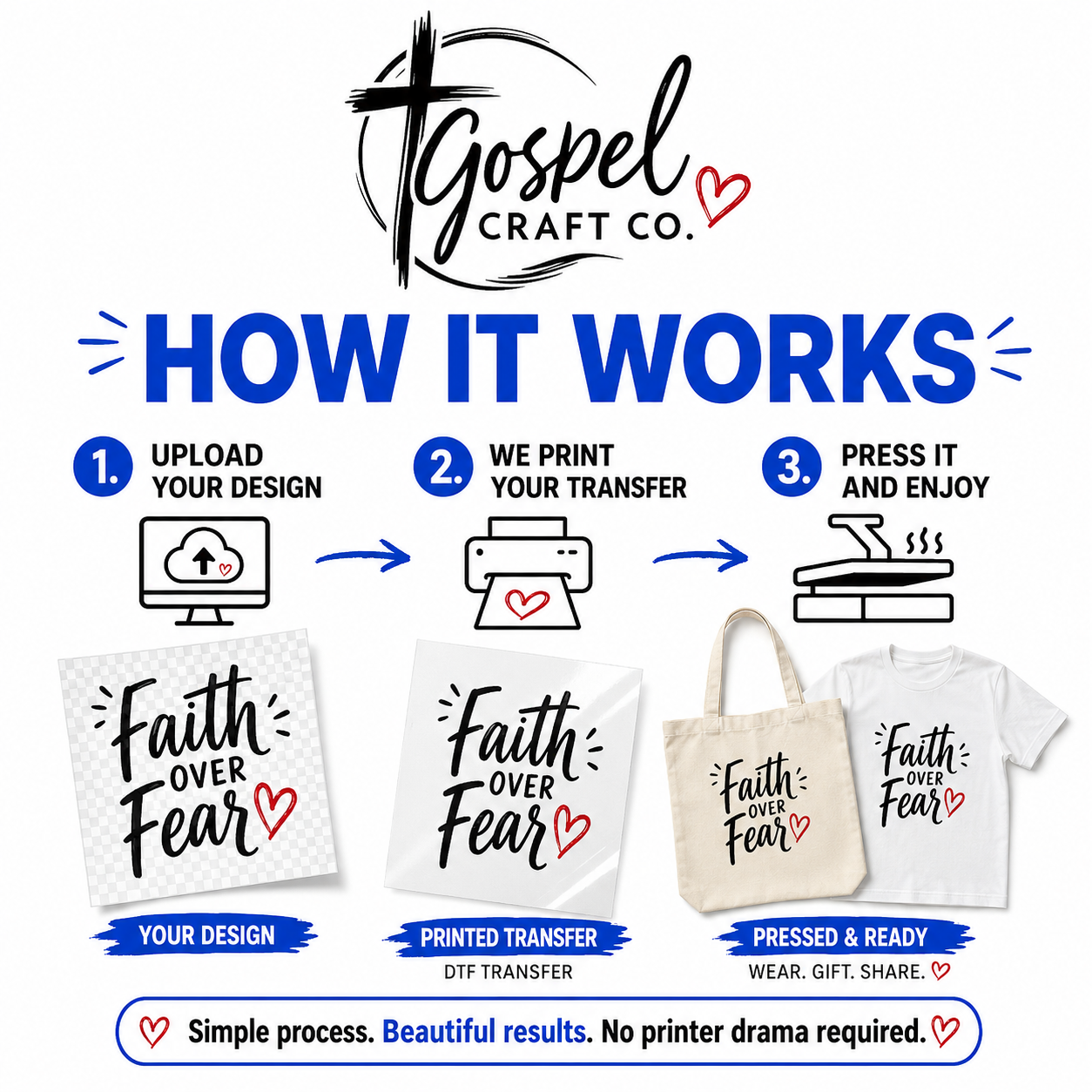 Custom DTF Transfers
