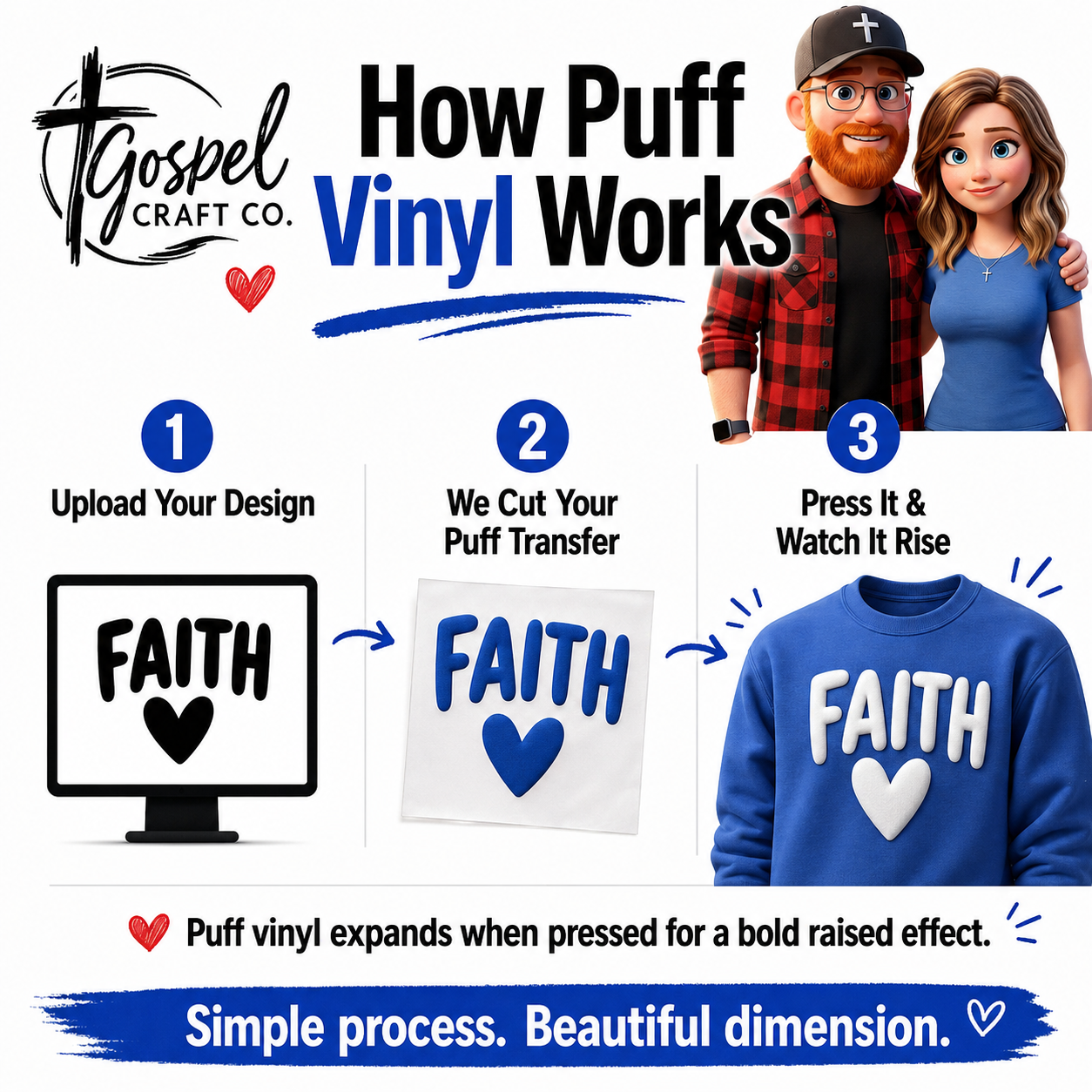 Custom Puff Vinyl Transfers
